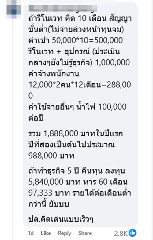 ไวรัลประกาศเช่าที่เชียงใหม่ 5 หมื่น